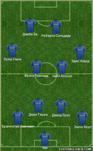 Chelsea Formation 2013