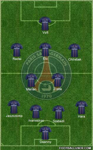 Paris Saint-Germain Formation 2013