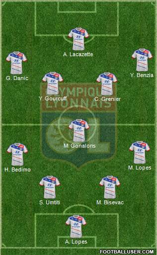 Olympique Lyonnais Formation 2013