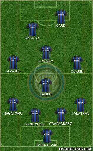 F.C. Internazionale Formation 2013