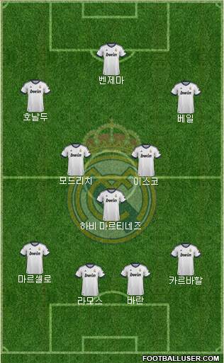 Real Madrid C.F. Formation 2013
