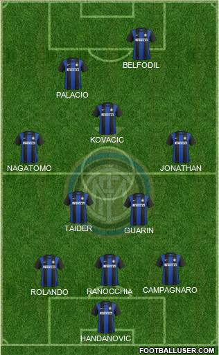 F.C. Internazionale Formation 2013