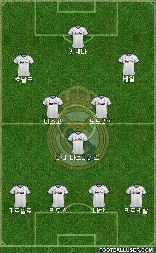 Real Madrid C.F. Formation 2013