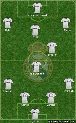 Real Madrid C.F. Formation 2013
