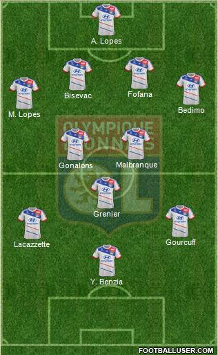 Olympique Lyonnais Formation 2013