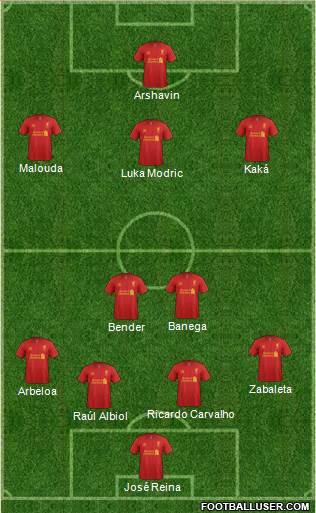Liverpool Formation 2013