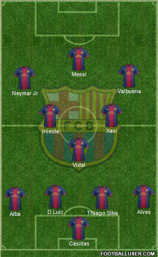 F.C. Barcelona Formation 2013