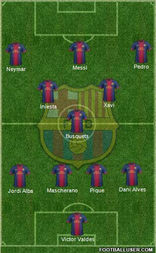 F.C. Barcelona Formation 2013