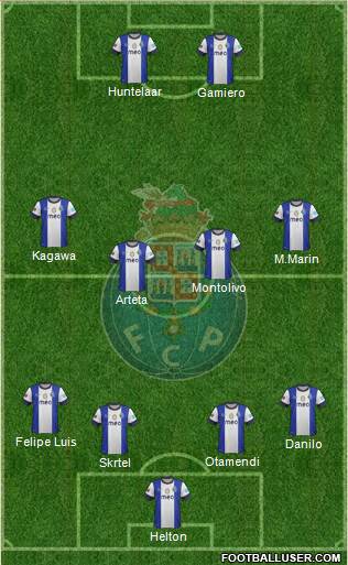 Futebol Clube do Porto - SAD Formation 2013