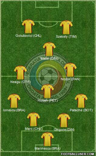 Romania Formation 2013