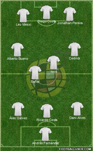 Spain Formation 2013
