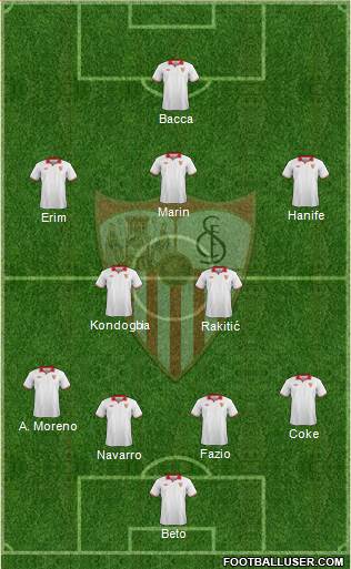 Sevilla F.C., S.A.D. Formation 2013