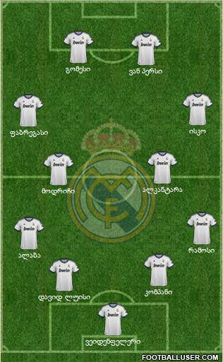 Real Madrid C.F. Formation 2013