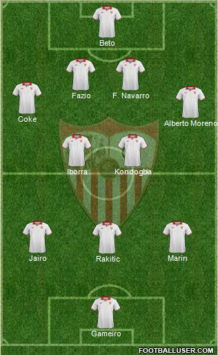 Sevilla F.C., S.A.D. Formation 2013