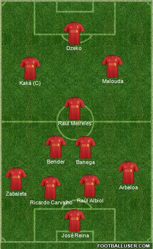 Liverpool Formation 2013