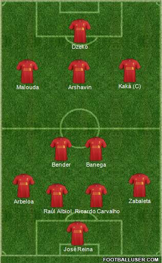 Liverpool Formation 2013
