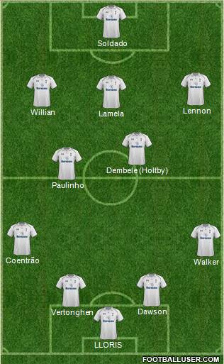 Tottenham Hotspur Formation 2013