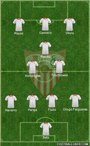 Sevilla F.C., S.A.D. Formation 2013