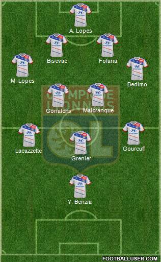 Olympique Lyonnais Formation 2013