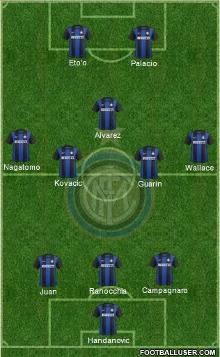 F.C. Internazionale Formation 2013