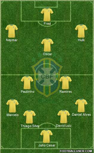 Brazil Formation 2013