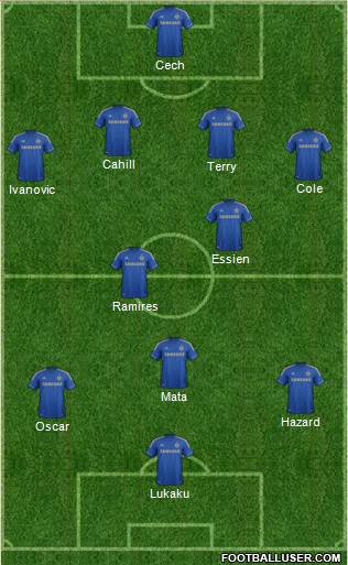 Chelsea Formation 2013