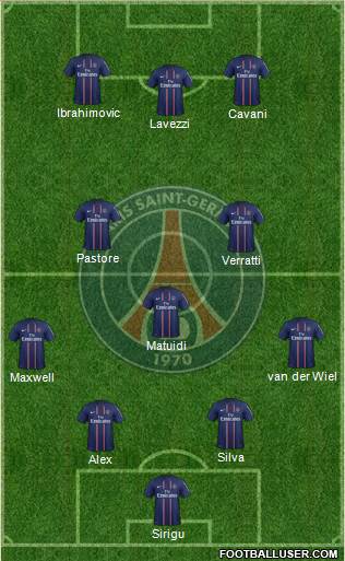 Paris Saint-Germain Formation 2013
