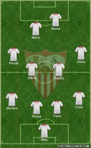 Sevilla F.C., S.A.D. Formation 2013