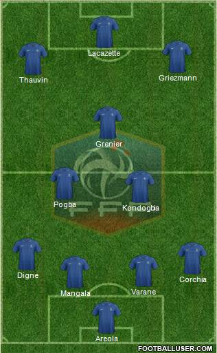 France Formation 2013