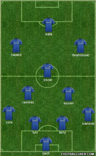 Chelsea Formation 2013
