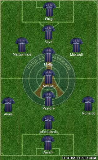 Paris Saint-Germain Formation 2013