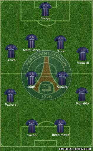 Paris Saint-Germain Formation 2013