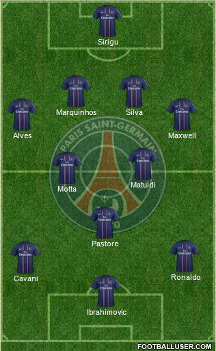 Paris Saint-Germain Formation 2013