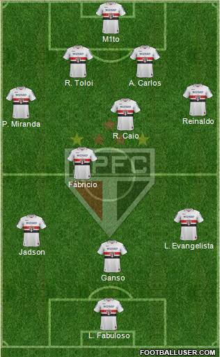 São Paulo FC Formation 2013