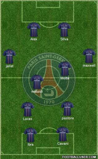 Paris Saint-Germain Formation 2013