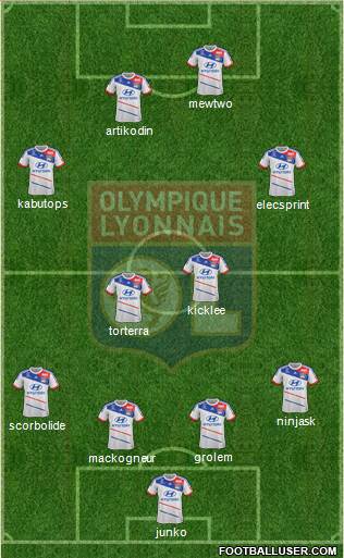 Olympique Lyonnais Formation 2013