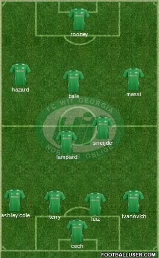 WIT-Georgia Tbilisi Formation 2013