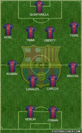 F.C. Barcelona Formation 2013