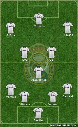 Real Madrid C.F. Formation 2013