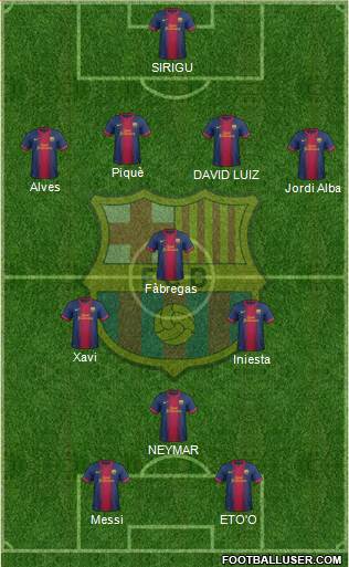 F.C. Barcelona Formation 2013
