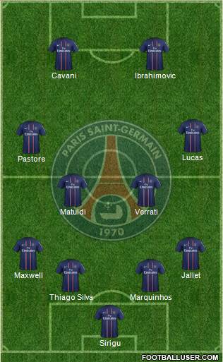 Paris Saint-Germain Formation 2013
