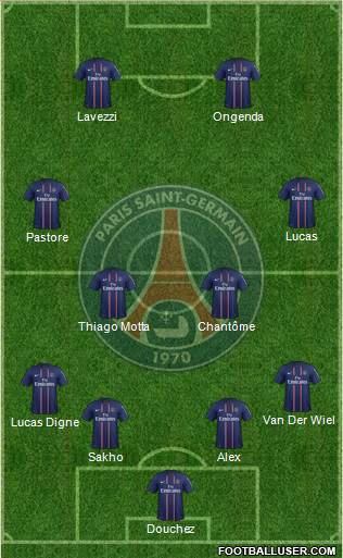 Paris Saint-Germain Formation 2013