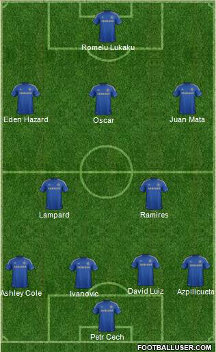 Chelsea Formation 2013