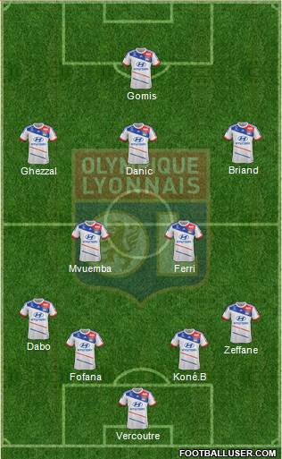 Olympique Lyonnais Formation 2013
