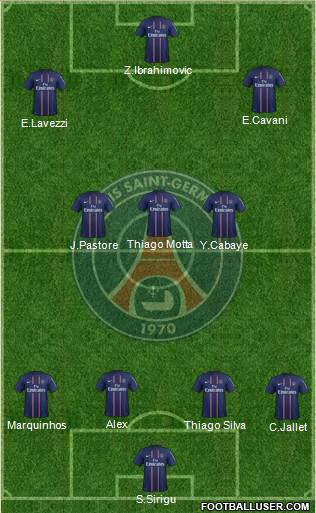 Paris Saint-Germain Formation 2013
