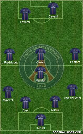 Paris Saint-Germain Formation 2013