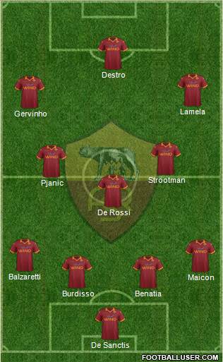 AS Roma Formation 2013