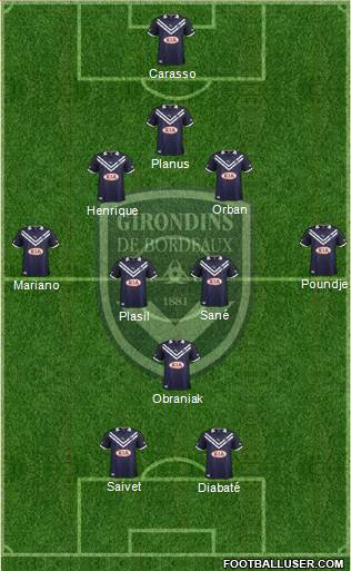 FC Girondins de Bordeaux Formation 2013