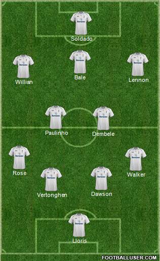 Tottenham Hotspur Formation 2013