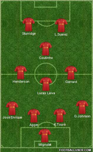 Liverpool Formation 2013